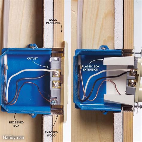 electrical junction box locations|exposed electrical outlet box.